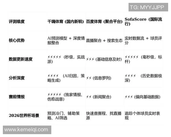 重庆足球队近期状态分析与表现评估数据解读